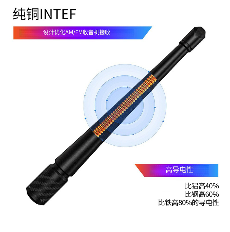 AM汽车收音天线详情页_07.jpg