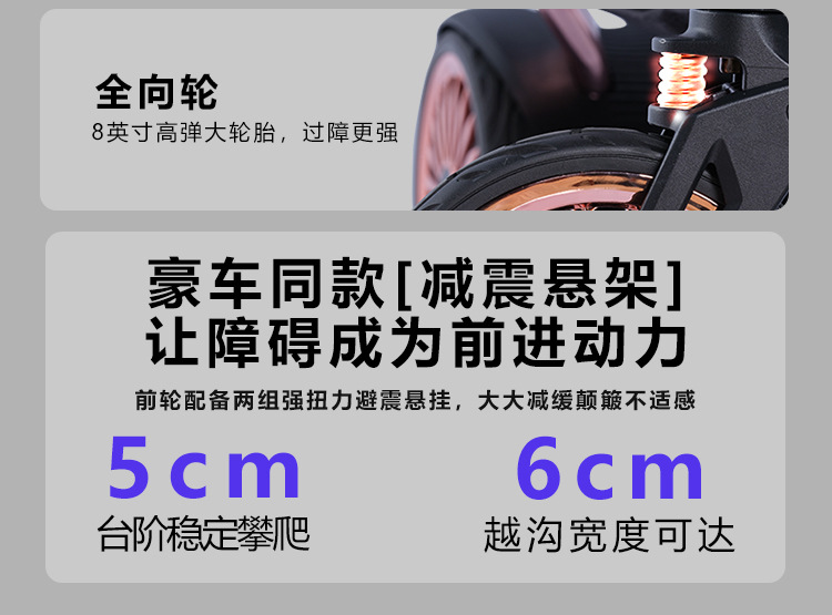 Electric Wheelchair, Electric Foldable Lightweight Intelligent Fully Automatic Mobility Scooter for the Elderly, Four-Wheel Lithium Battery Wheelchair