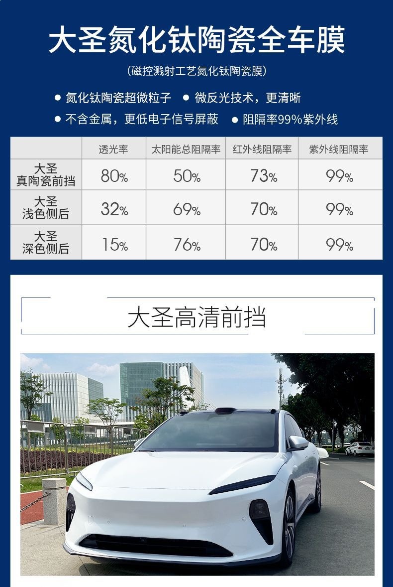 Meiji Car Film, Full Car Film, Front Windshield Film, High Heat Insulation, Sun Protection, Explosion-Proof Film, Dasheng Full Car Film