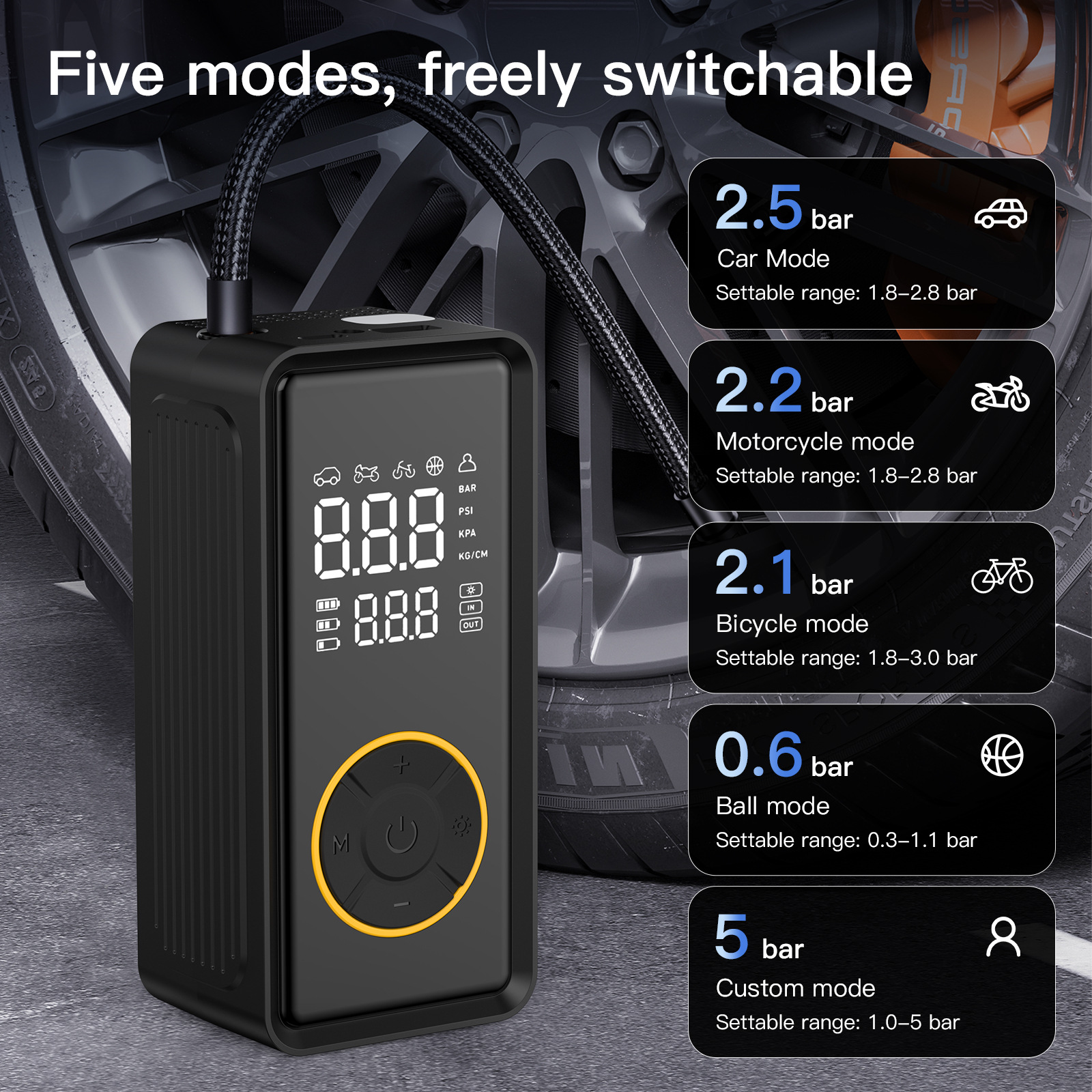 Car Air Pump, Portable Car Air Pump, High-Power Tire Inflator, Multi-Functional Emergency Air Pump