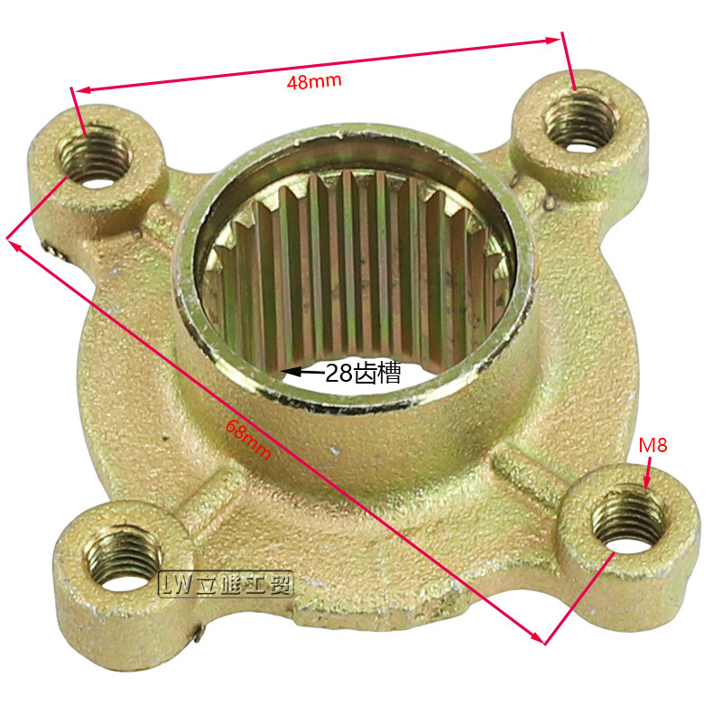undefined
