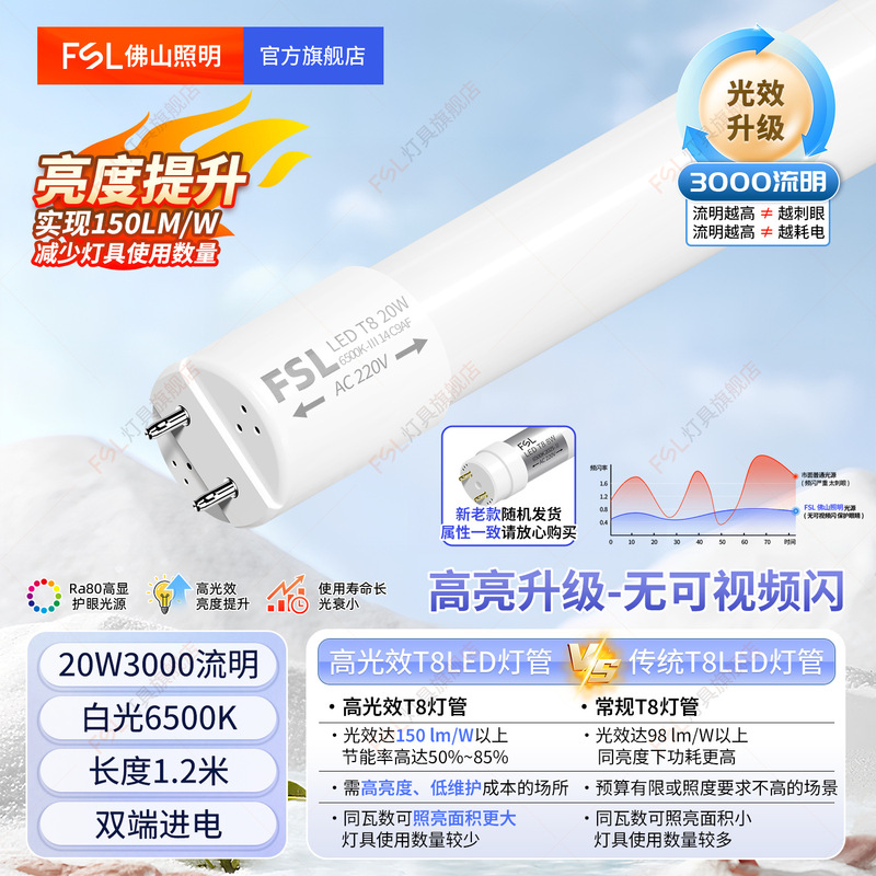 FSL佛山照明t8led灯管支架光管一体化全套1米2家用超亮长条日光灯|undefined