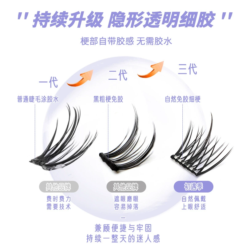 Прозрачные Sympaneus anti-plastic lazy trilogy большой объем натуральные комиксы глаз фальшивый плетёный единый клуб новичок Y11