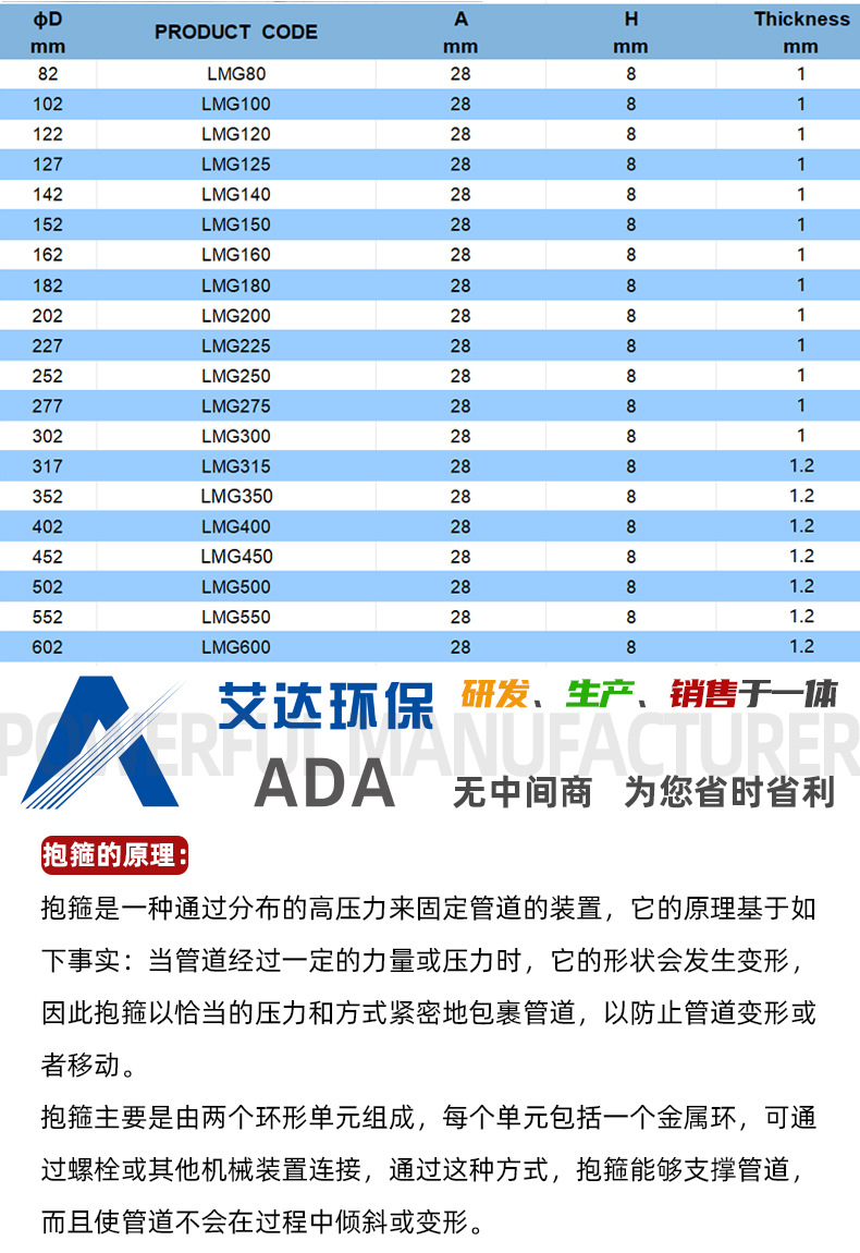 O1CN01lA4h861uH5oXVqiDg_!!2219719906011-0-cib.jpg?__r__=1749435995405