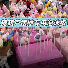 ���Ǻ��J����ĭ��[�����ò������؏�ʹ�Ä����Ǻ��J�Ӻ�չʾ����