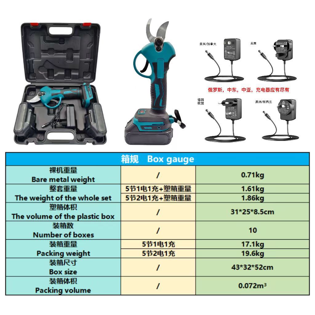 2b4f58ff99f2b25597b6ee06950095