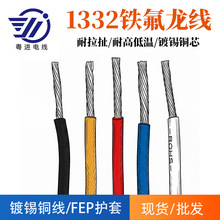 SҬF؛1332Fߜ늾22 24awglͨOݔ̖