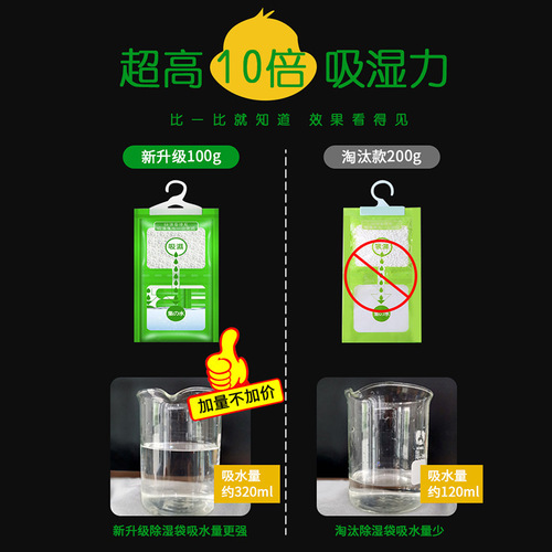 Hangable dehumidification bag Household moisture-proof agent Desiccant moisture-absorbing bag Wardrobe moisture-proof dehumidification agent Dropshipping