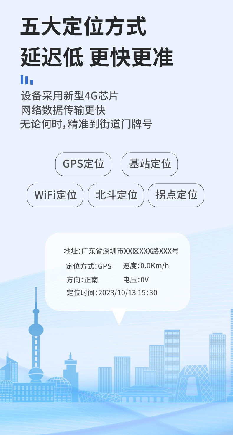 Beidou Gps Satellite Locator 4g Smart Car Anti-Theft Tracker Electric Vehicle Motorcycle Vehicle Tracking Device