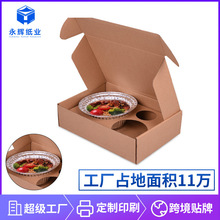 ɰ�����������uһ���Դ�������_�̲輈��ʳƷ���b���N�ƶ���