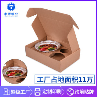ɰ�����������uһ���Դ�������_�̲輈��ʳƷ���b���N�ƶ���