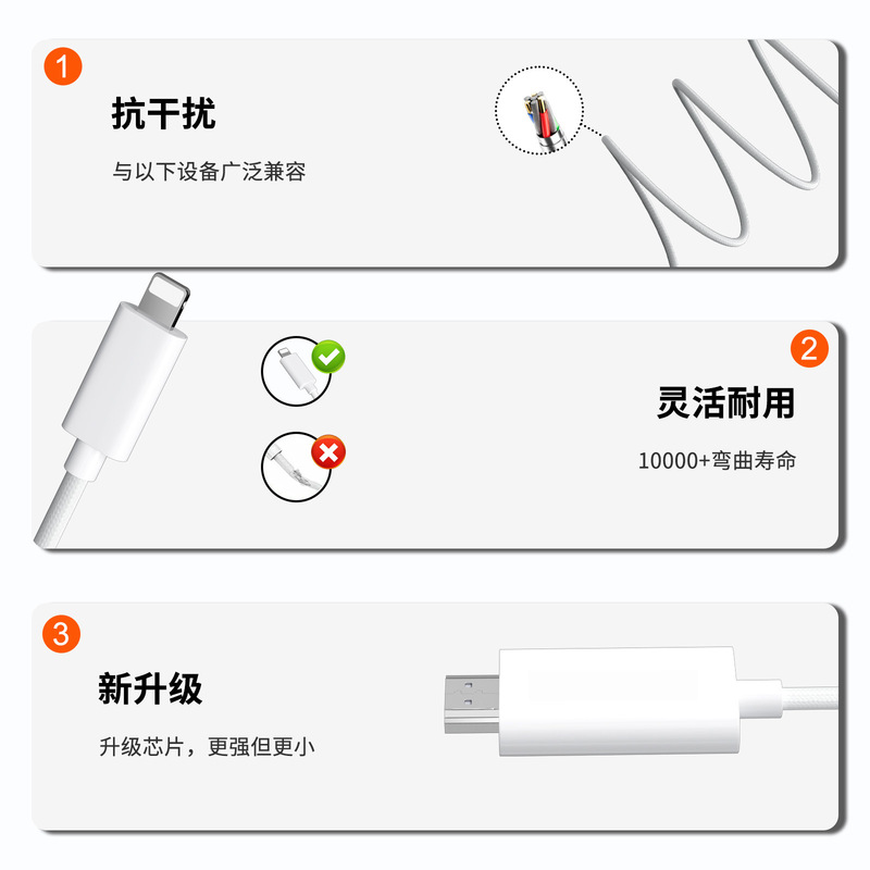 アップルの携帯電話をHDMI延長線に変換してHDMIを変換します。|undefined