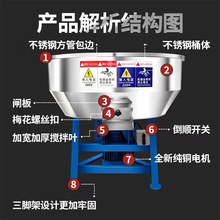 ƽ�ڻ��������P䓔���C ����偻�ϙC���B��ʽˮ��ɰ�{���ϙC