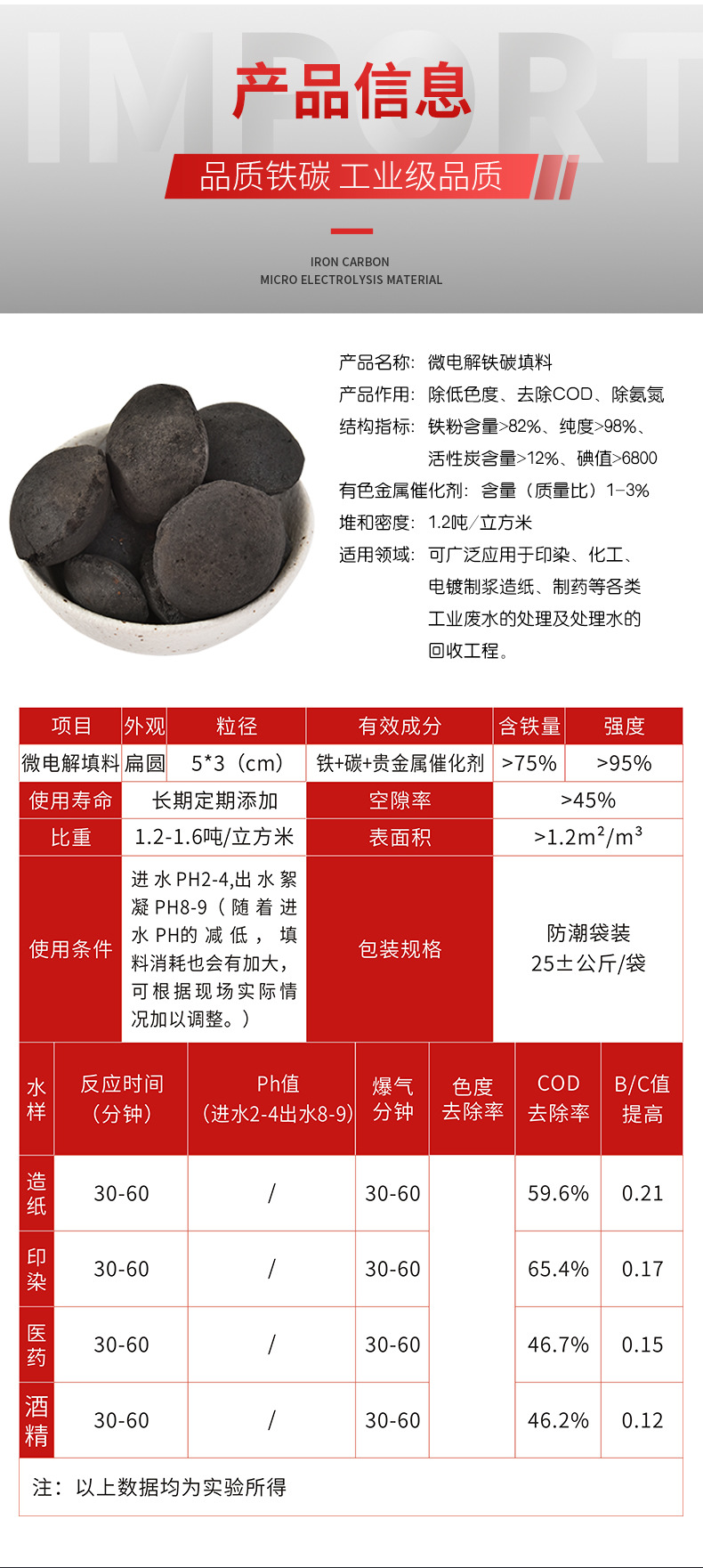 铁碳详情_03.jpg