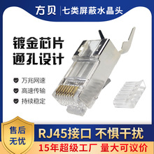 ��ؐ��� 8P8C�W���^ CAT7��β�A FTPˮ���^ 1.5MM������������