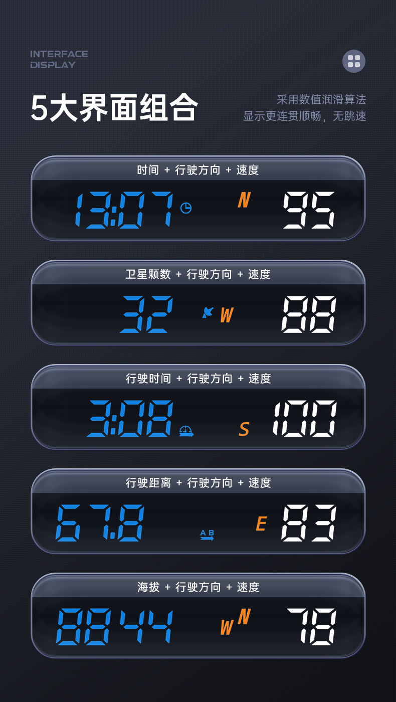 Car-Mounted Hud Head-Up Display Gps Beidou Smart Speedometer Altimeter Head-Up Display Universal Driving Computer