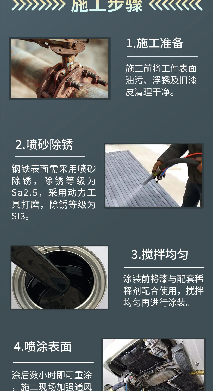 Tu Shian Chlorinated Rubber Underbody Paint Manufacturer of Anti-Corrosion, Anti-Rust, and Wear-Resistant Paint for Automotive Underbody, Metal, and Mechanical Equipment
