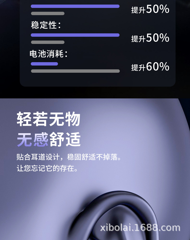 蓝牙耳机6.1入耳TWS蓝牙耳机数显降噪立体音电影翻译跨境货源批发
