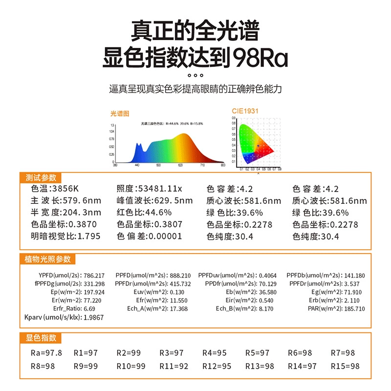 LED подполняющий свет, фитолампа для растений и аквариума, 18 Вт, комфортный спектр света