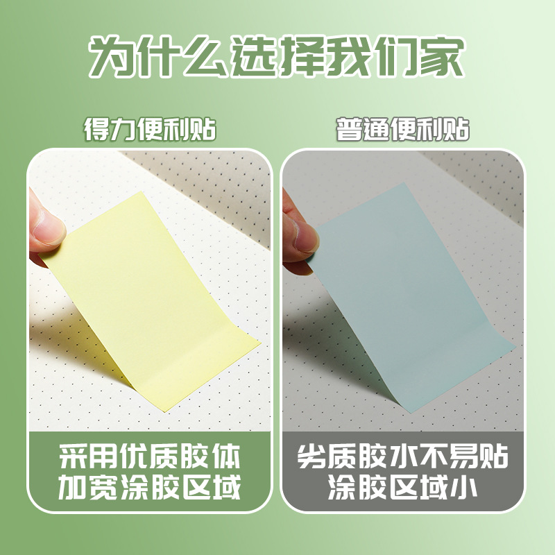 Effective Sticky Notes Can Be Pasted with Colorful 76*76 Sticky Notes for Student Office Use, Can Be Peeled Off and Can Be Sticky Notes