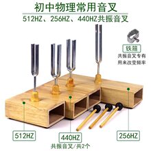 ��������ͬ�l��ƹ�����w������bȫ�׳��������W�������440H