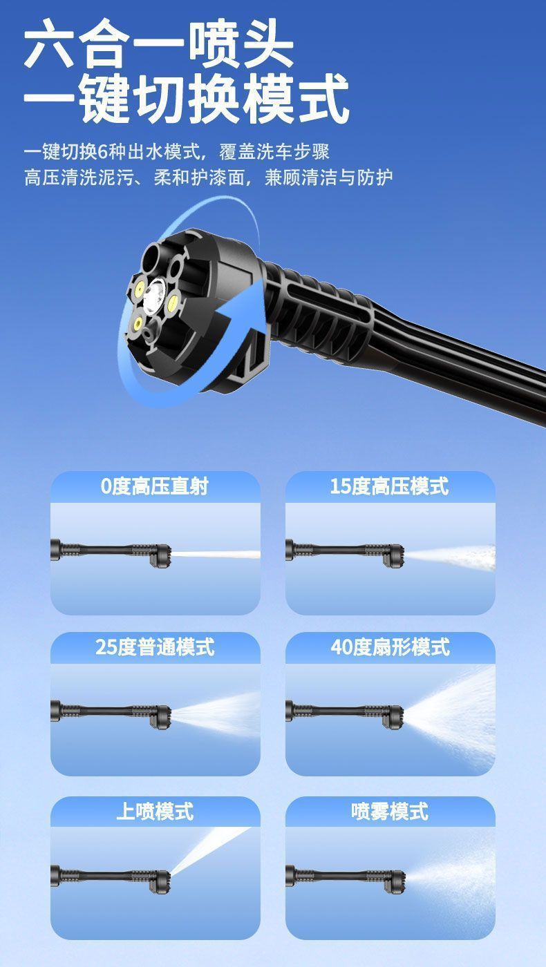 Wireless high-pressure car wash gun, lithium battery-powered self-priming car washer, portable household car wash and garden watering high-pressure water gun