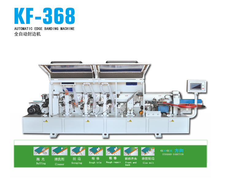 KF-368