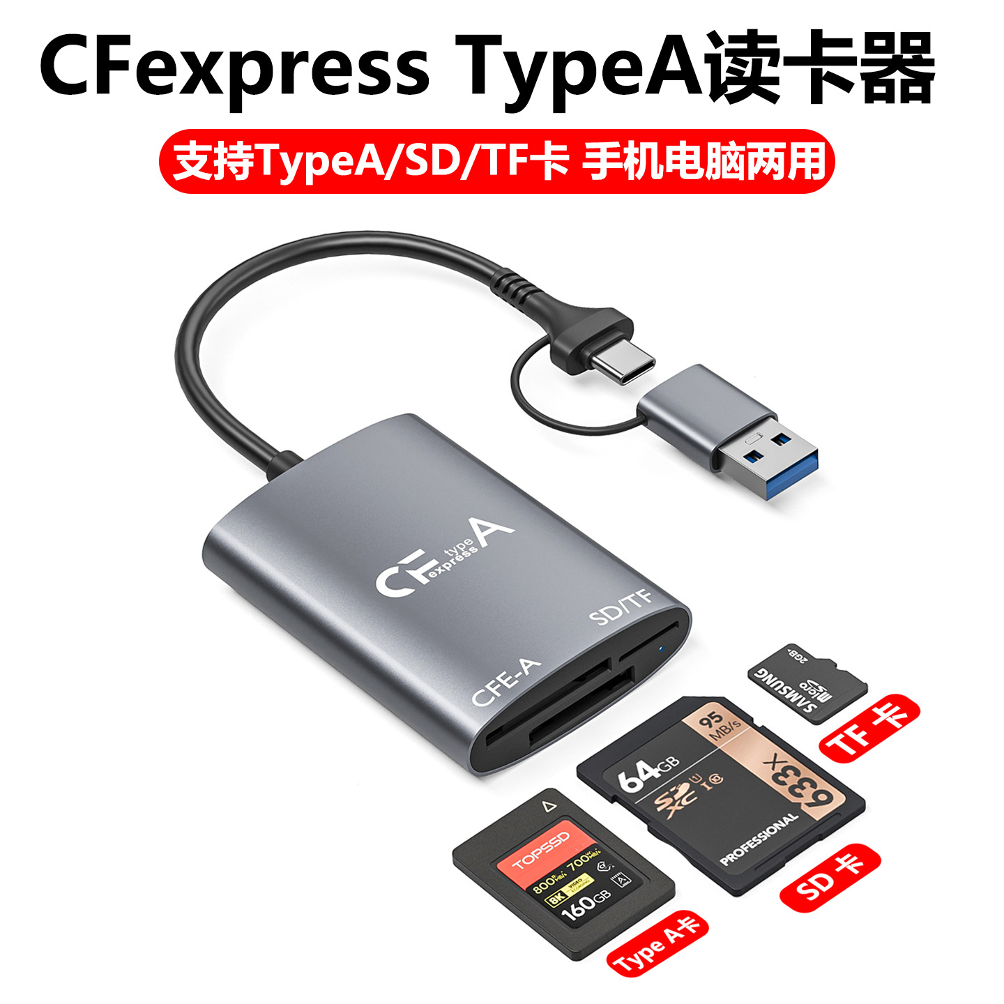 CFexpress Type A və SD/TF kartlar üçün USB-C kart oxuyucusu
