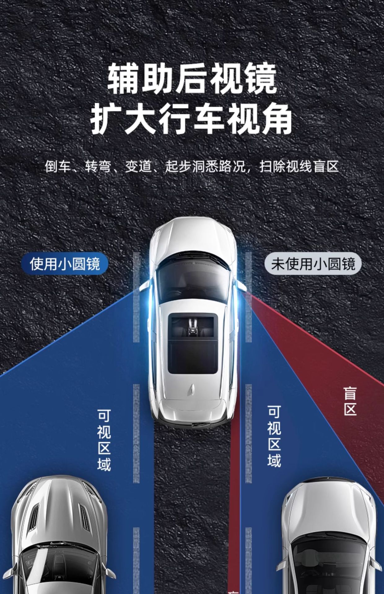 Car Rearview Mirror small round mirror blind area reversing super clear auxiliary reflective mirror 360 degrees panoramic wide angle suction cup