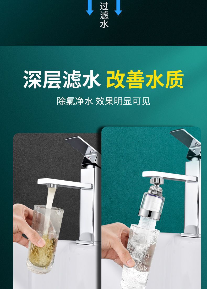 Kitchen sink faucet filter nozzle, tap water splash prevention wonder, extension universal water purifier, household interface undefined