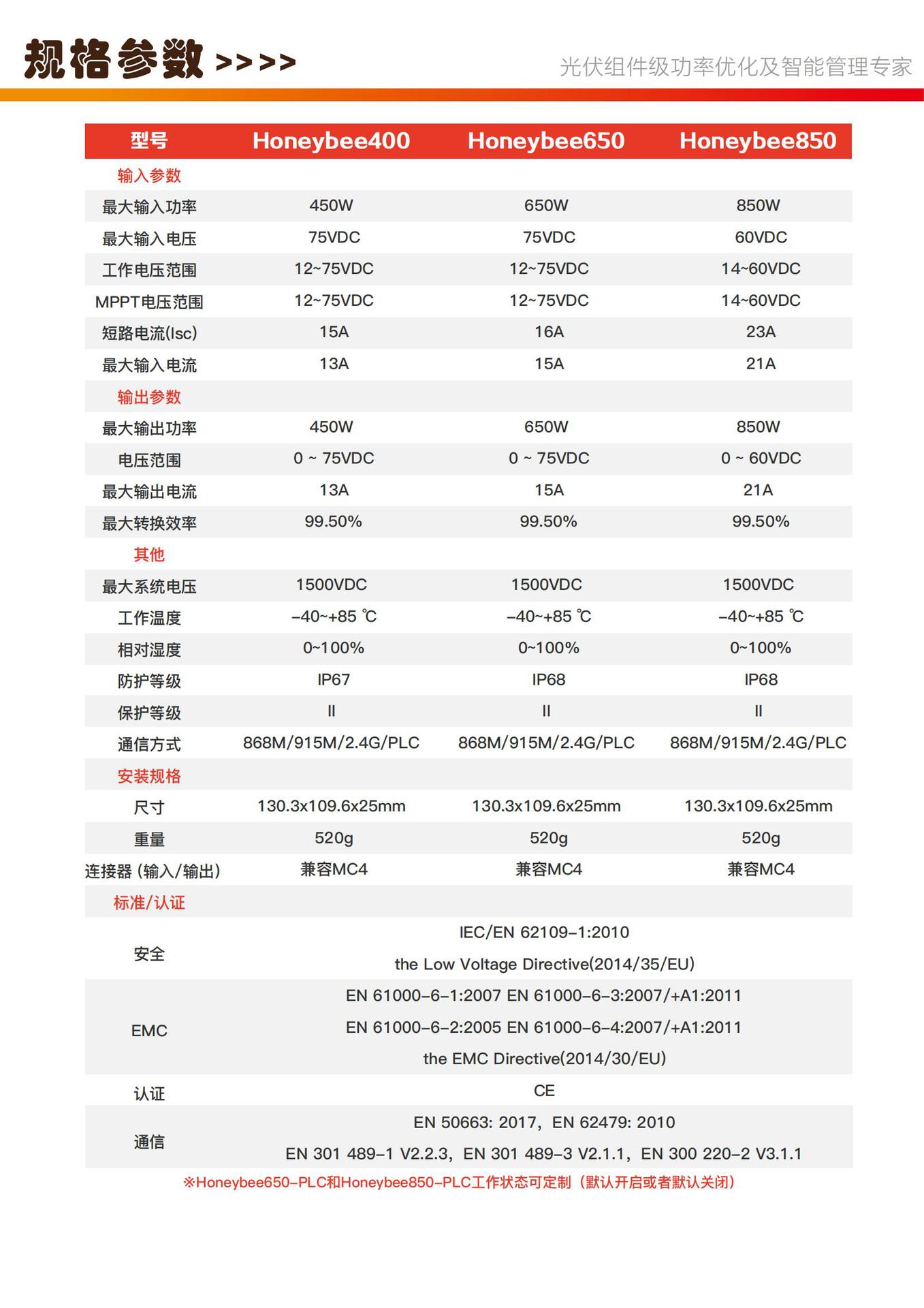 Honeybee400-650-850规格表_01