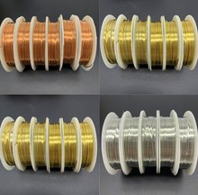 ��� �����Y���;����y�~�z diy�~�� ��ĸ��ָ�@���~�z�����龀