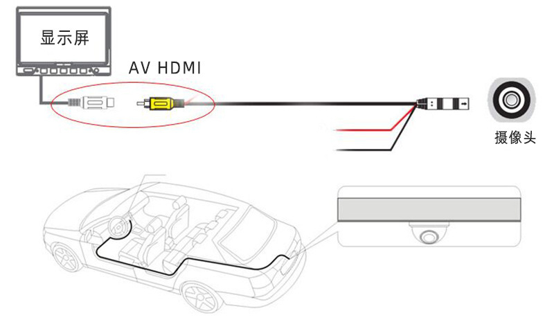 Vehicle-Mounted Ahd720P Three-Control Reversing Camera Ultra-Clear Cvbs Rear-View Reversing Image Three-Switch Camera