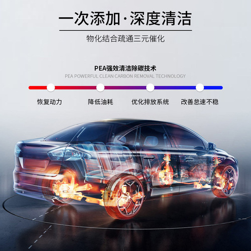 Car three-way catalytic cleaner Nojie removes carbon deposits without disassembling oil line exhaust cleaner three-way catalytic converter cleaning