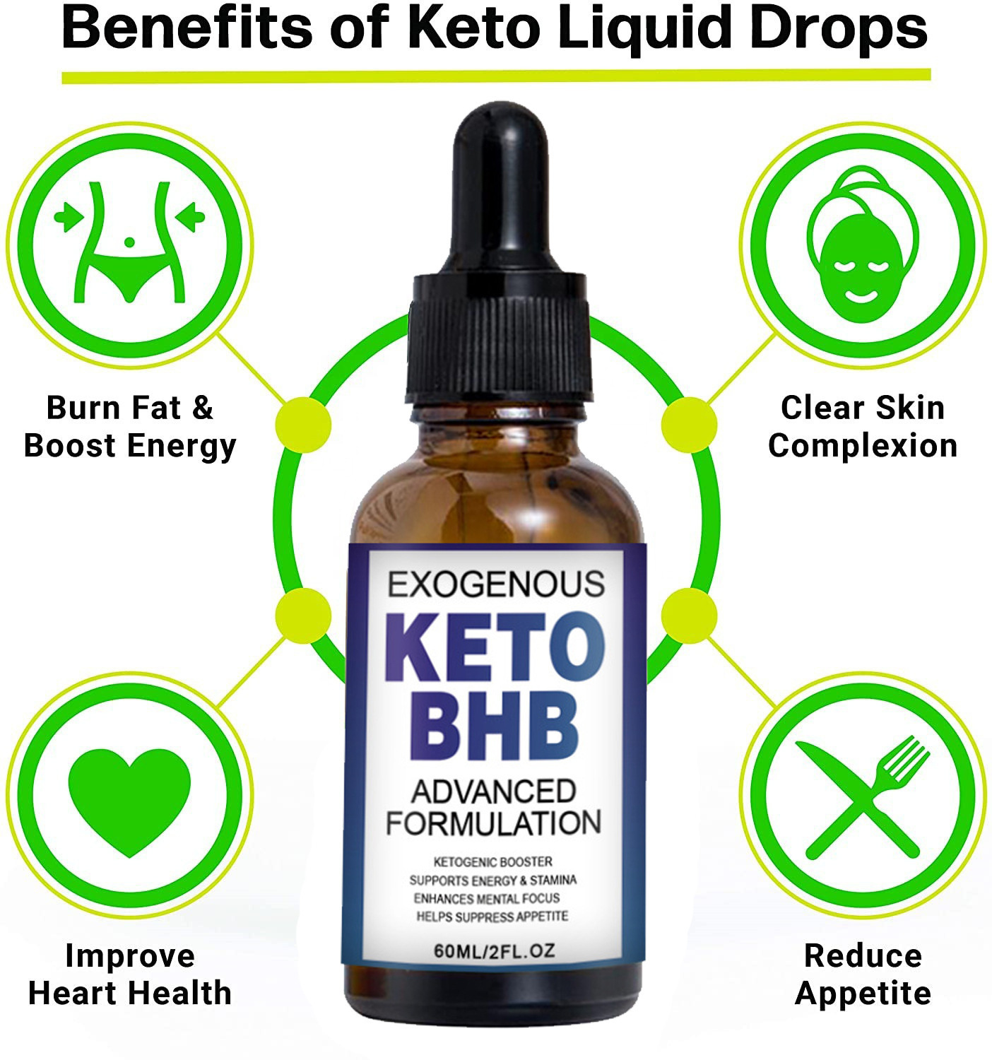 现货酮滴剂 keto drops 跨境销售支持定制OEM 图