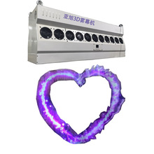 FĻCͶӰFгFһwʽ3DF