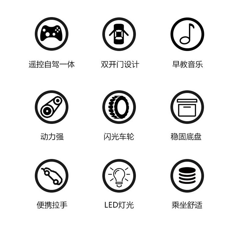 儿童四驱电动越野车详情页_04