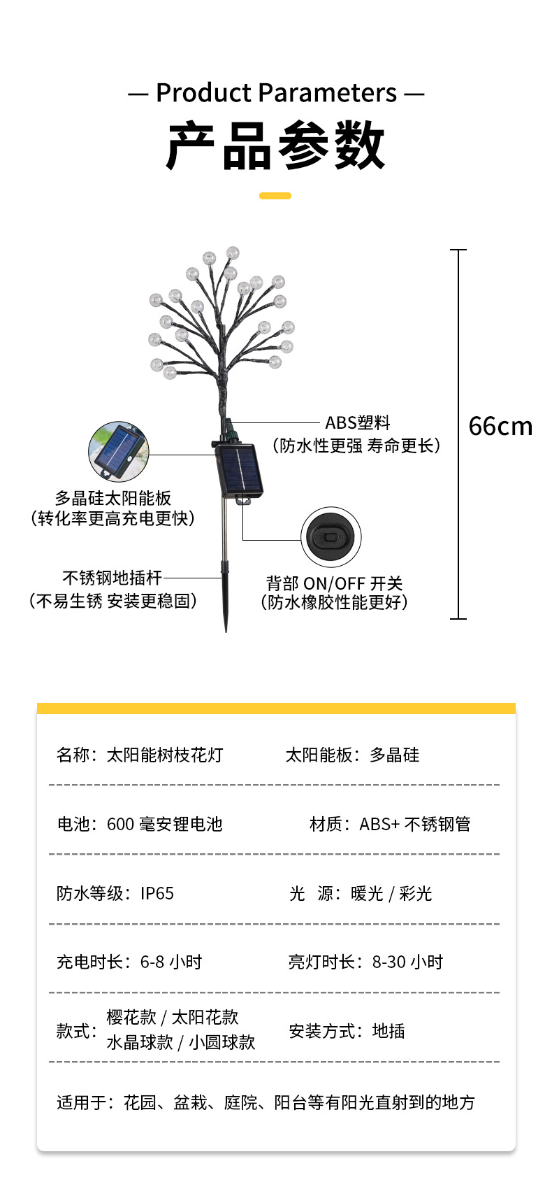 O1CN01lAuKuH1eOO25XONEJ_!!2215119303861-0-cib.jpg?__r__=1680076902937