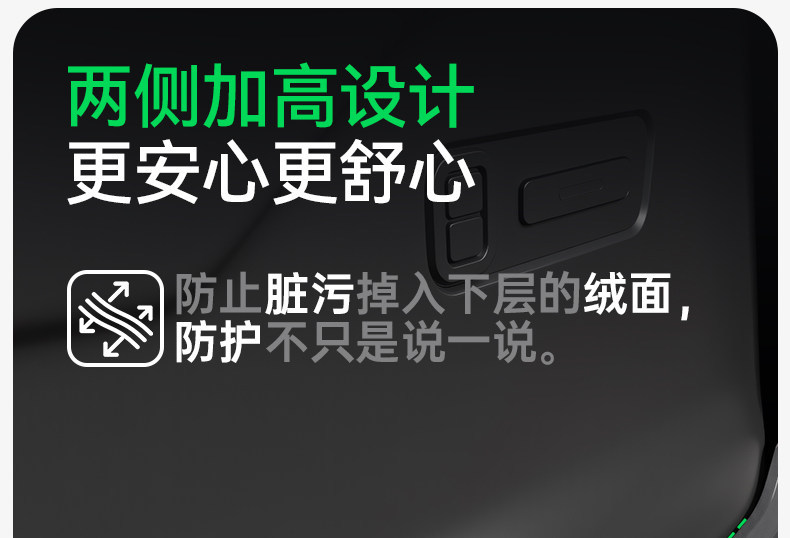 Suitable for 26 Models of Mg4X, Tpe Integrated Trunk Mat, Interior Modification Accessories, Foot Mat Supplies