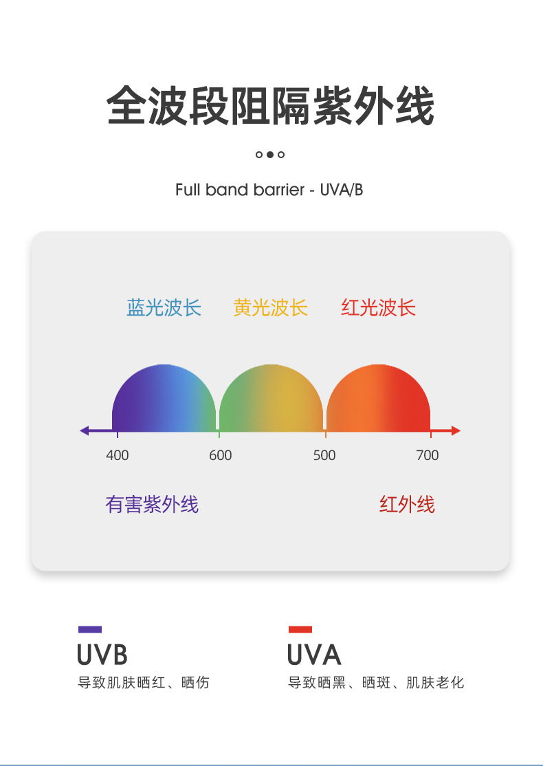 全自动雨伞折叠伞双人伞超大遮阳伞防紫外线太阳伞大量批发广告伞详情7