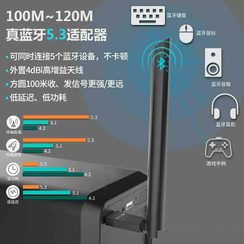 Antenna, launcher, bluetooth, 100meter