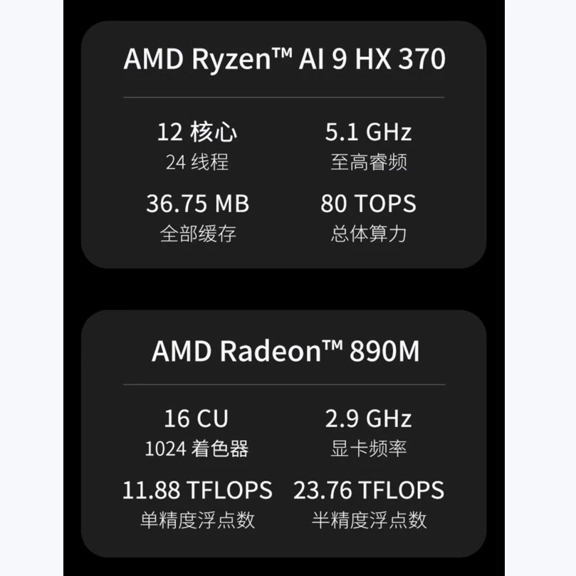 Handheld game console (GPD WINMINI 2025) — 7" native horizontal screen, 120 Hz, Ryzen options
