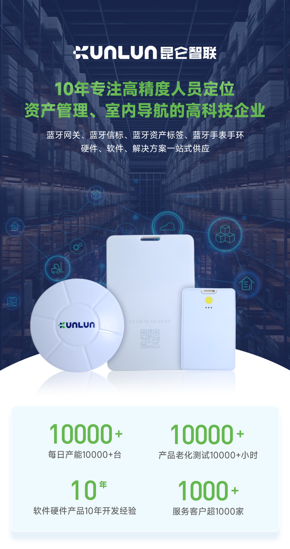 2公司总介绍