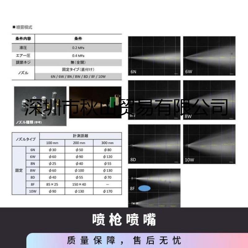 日本进口yamaguchigiken固定喷雾未稀释脱模剂YR型/YPC-225/YCD