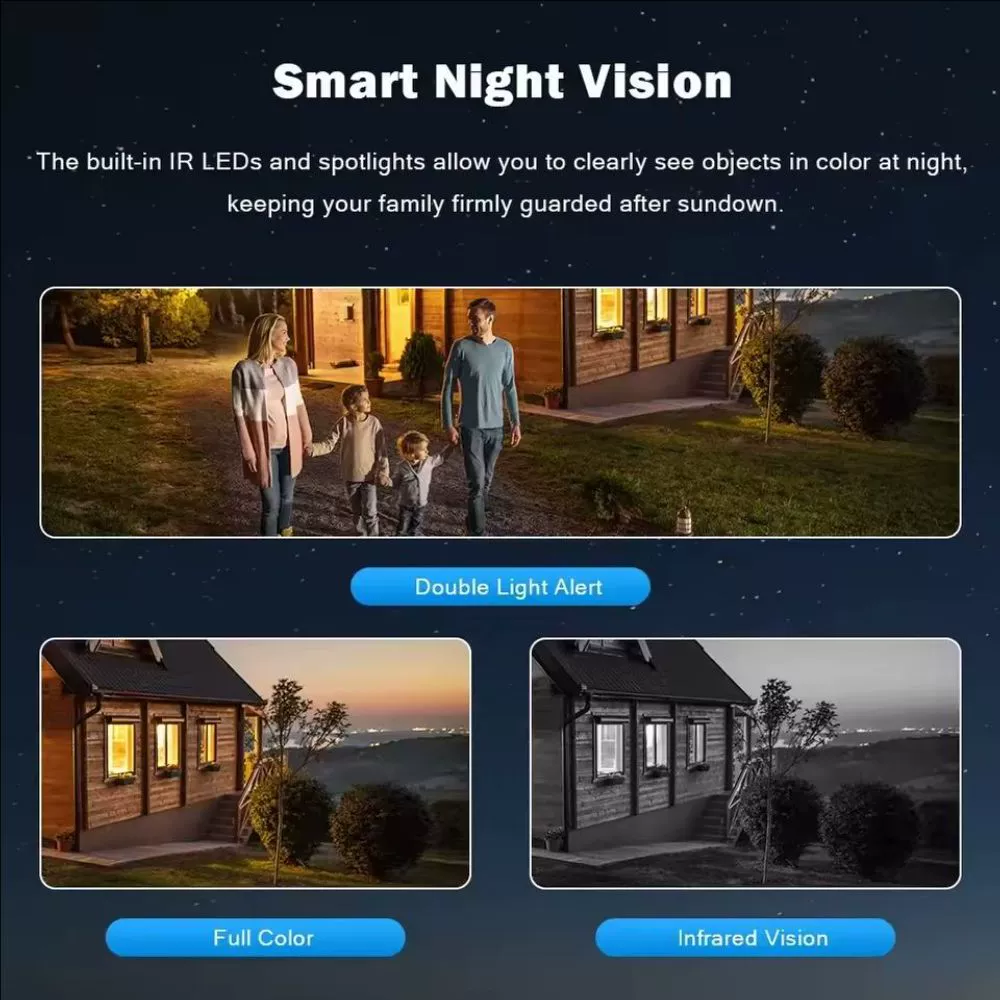 V360 Pro трёхэкранный HD ночное видение наружный беспроводной сетевой Wi‑Fi мобильный удалённый интеллектуальный монитор