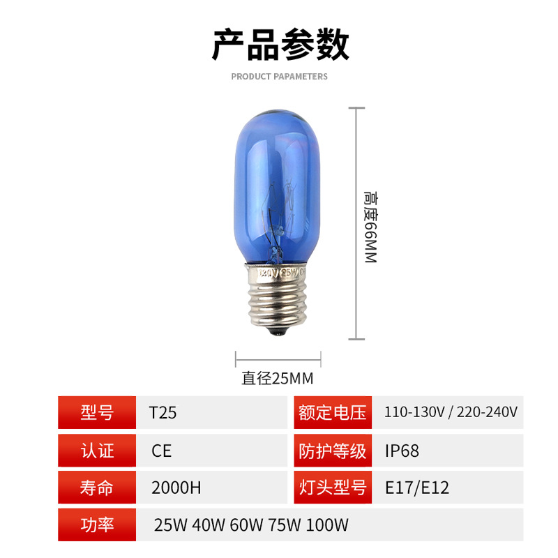 cd4af5c4843471183f8cc365d68852