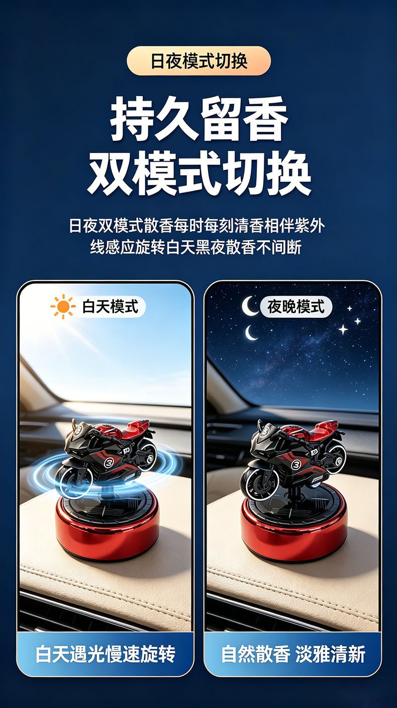 Alloy motorcycle model car-mounted new aromatherapy ornament, essential oil ornament for car dashboard, slow-rotating diffuser