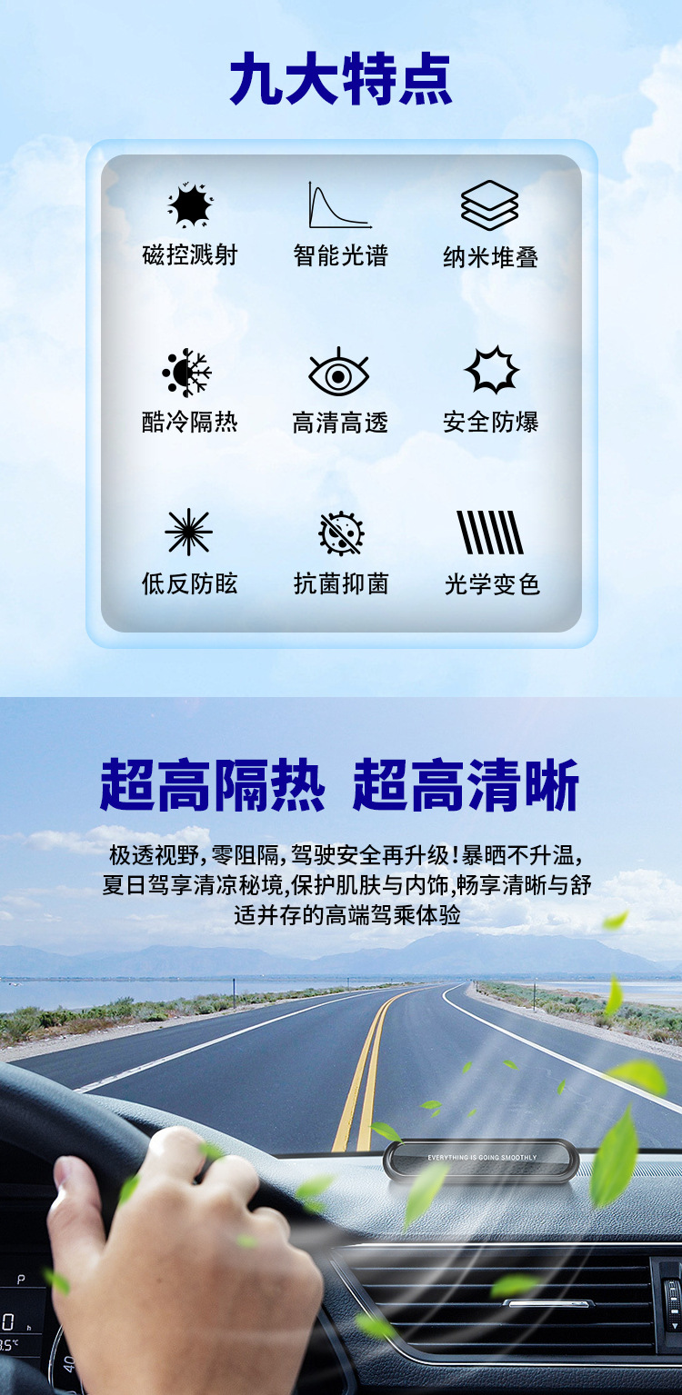 Magnetron Sputtering Color-Changing Window Film Nano-Ceramic High-Insulation Explosion-Proof Negative Ion Antibacterial Car Film Sunscreen Film