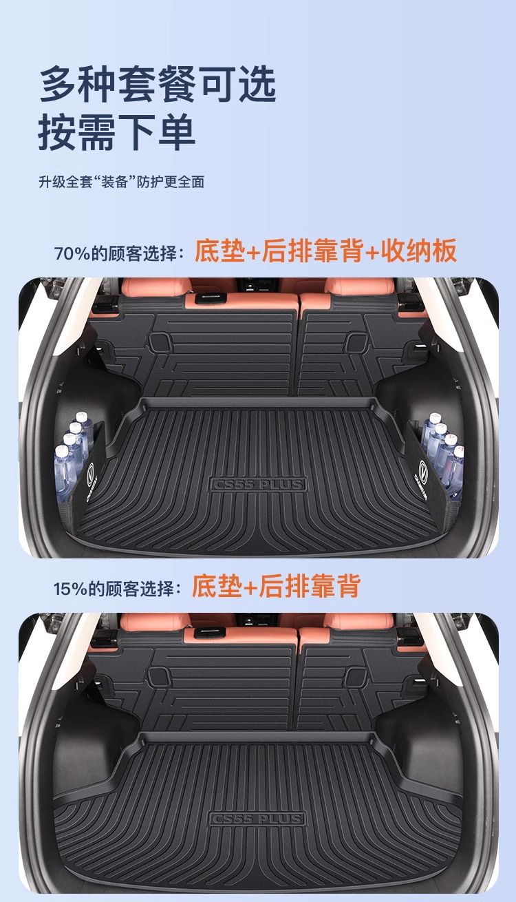 Suitable for Changan CS55PLUS Trunk Mat 24 TPE Surrounded by the Third Generation Trunk Mat Decorative Interior New