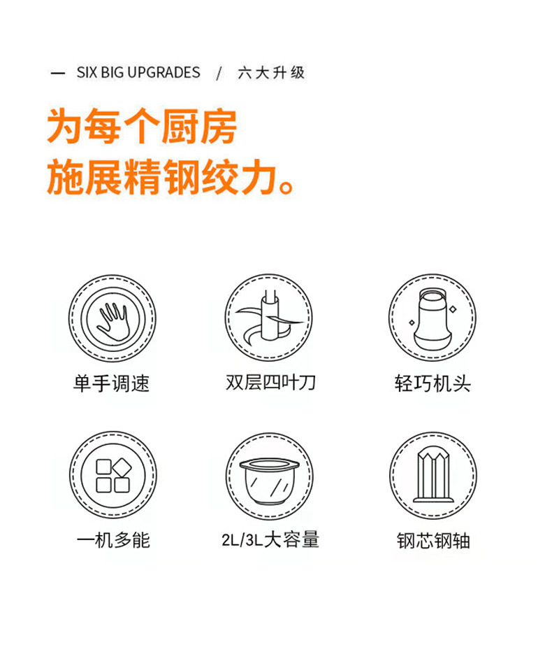 绞肉机